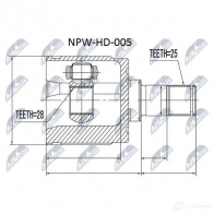 Шрус граната NTY 79 M2CZ NPW-HD-005 1437716633 - Изображение 2