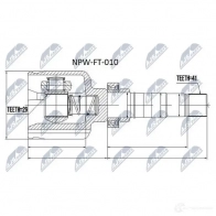 Шрус граната NTY 1437718856 NPW-FT-010 C 8ZOFE - Изображение 3