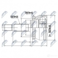 Шрус граната NTY NPZ-VV-015 I98 QW 1437715805 - Изображение 2