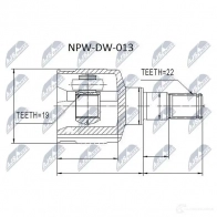 Шрус граната NTY W QC543 1437719632 NPW-DW-013 - Изображение 2