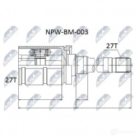 Шрус граната NTY UCO 3A 1437718169 NPW-BM-003 - Изображение 3