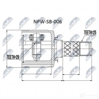 Шрус граната NTY 1438924235 NPW-SB-006 E 1DNM9 - Изображение 2