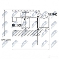 Шрус граната NTY 1438924242 NPW-SB-005 8OM490 B - Изображение 2