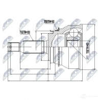 Шрус граната NTY NPZ-MS-038 1437717902 1WAYQ 4B - Изображение 2