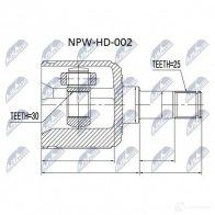 Шрус граната NTY NPW-HD-002 ZEU 6R3 1438924249 - Изображение 2