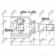 Шрус граната NTY OG72 5 NPW-TY-005 1437716526 - Изображение 2