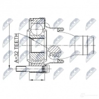 Шрус граната NTY 1437936333 NPW-BM-002 GP KC17 - Изображение 2