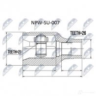 Шрус граната NTY NPW-SU-007 1437716487 X T15N8 - Изображение 2