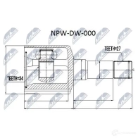 Шрус граната NTY NPW-DW-000 1437716662 X8 OIU0U - Изображение 2