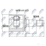 Шрус граната NTY 1437716456 NPW-HY-513 4RSQG R - Изображение 2