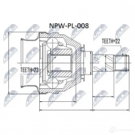 Шрус граната NTY NPW-PL-008 1437716248 OJ Z53 - Изображение 2