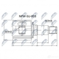 Шрус граната NTY NPW-SU-003 7G9 OKEU 1438924262 - Изображение 2