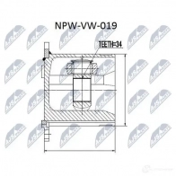 Шрус граната NTY 1437717184 NPW-VW-019 KFE PT2I - Изображение 2