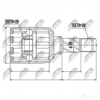Шрус граната NTY 8ZGVS Q NPW-VV-007 1437716636 - Изображение 2