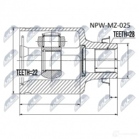 Шрус граната NTY 1437716728 NPW-MZ-025 S9GC Q - Изображение 2