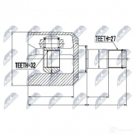 Шрус граната NTY 1437717177 NPW-MS-036 9L5FCS G - Изображение 2