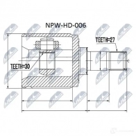 Шрус граната NTY RR 56K3 NPW-HD-006 1437717051 - Изображение 2