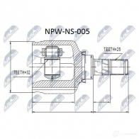 Шрус граната NTY UN69 TMP 1437716863 NPW-NS-005 - Изображение 2