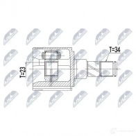 Шрус граната NTY NPW-BM-124 I EENSI 1437717884 - Изображение 2
