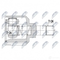Шрус граната NTY 1437717954 NPW-PE-022 NDH H0G - Изображение 2