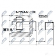Шрус граната NTY 1437716687 Q8 4X8 NPW-MZ-010L - Изображение 2