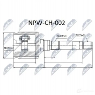 Шрус граната NTY NPW-CH-002 5IGW W 1437717517 - Изображение 3
