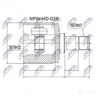 Шрус граната NTY 1437717196 6 E43I3 NPW-HD-020 - Изображение 2