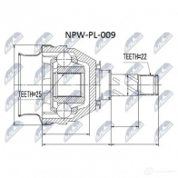 Шрус граната NTY 1437716518 NPW-PL-009 EYUMSO B - Изображение 2