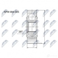 Крестовина NTY NPW-BM-005 W SPBBM1 1437936432 - Изображение 2