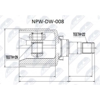 Шрус граната NTY NPW-DW-008 1440396090 3JP3 7