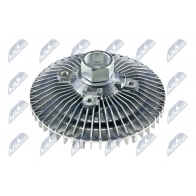 Вискомуфта NTY J2OT2 RP CPS-CH-002 1440416922 - Изображение 3
