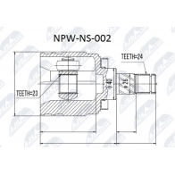 Шрус граната NTY NPW-NS-002 4HKI 1K 1440396188