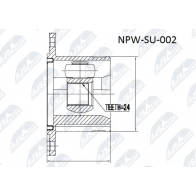 Шрус граната NTY 934A4A I NPW-SU-002 1440396225