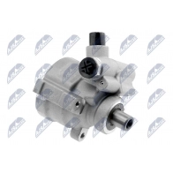 Насос Гур NTY SPW-CH-010 F GC25 1440406590