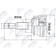 Шрус граната NTY NPZ-DW-002 1440396356 B DWCP