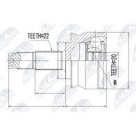 Шрус граната NTY NPZ-FT-036 SEUE 9 Fiat Panda (169) 2 2003 – 2012