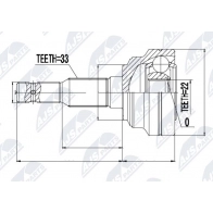 Шрус граната NTY NPZ-PL-010 VV 7EEF Opel Astra (G) 2 Седан 1.7 DTI 16V (F69) 75 л.с. 2000 – 2005