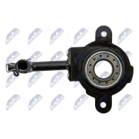 Гидравлический выжимной подшипник сцепления NTY S HA5NPS NWS-FT-002 1440396877 - Изображение 5