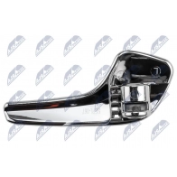 Ручка двери NTY EZC-PL-067 1440419744 Q5ZED S - Изображение 4