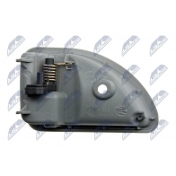 Ручка двери NTY EZC-RE-034 MF OGP0 1440419751 - Изображение 3