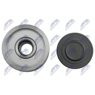 Обгонная муфта генератора NTY ESA-NS-004 1440410138 IC5 7XVV - Изображение 4