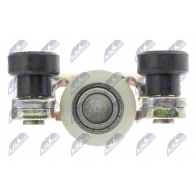 Каретка раздвижной двери NTY EZC-RE-111 3EVU 6 1440410906 - Изображение 5