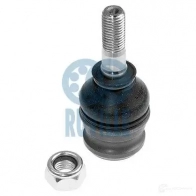 Шаровая опора RUVILLE 918107 262022 4011442588571 RJ33 UT