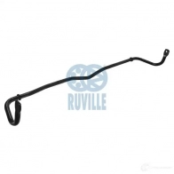 Стабилизатор RUVILLE 4011442099039 YU 7TGF 918208 Volkswagen Polo (9A4, 9A2, 9N2) 4 Седан 1.6 101 л.с. 2002 – наст. время