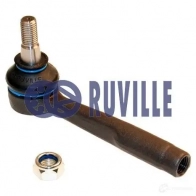 Рулевой наконечник RUVILLE 915358 CJ 4UBVX 4011442589141 260679