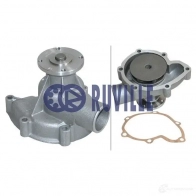 Водяной насос, помпа