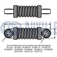 Амортизатор, поликлиновой ремень RUVILLE ALZO 9 1440084587 540620 - Изображение 2