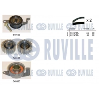 Комплект ремня ГРМ RUVILLE 550012 1440086931 J4X2 AR