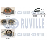 Комплект ремня ГРМ RUVILLE 1440086935 550014 D Z1S1G7