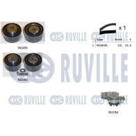 Водяной насос + комплект зубчатого ремня RUVILLE Fiat Ulysse (220) 1 Минивэн 2.0 JTD 109 л.с. 1999 – 2002 88IU R 5500191